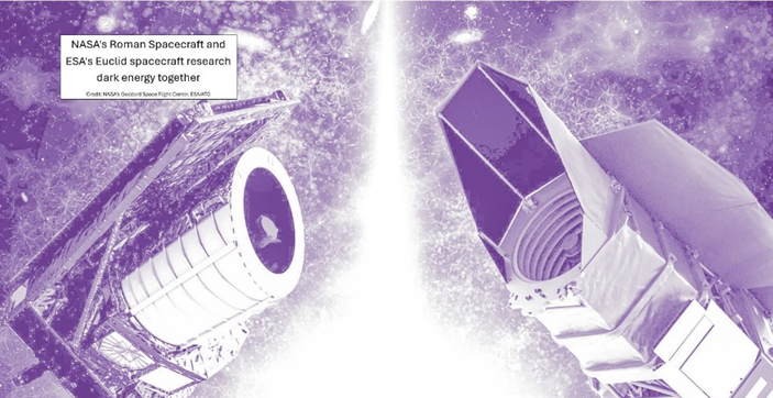 La sonde Euclid de l'ESA et la sonde Roman de la NASA explorent ensemble l'énergie noire

Credit; NASA